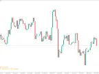 Position Size Calculator - MetaTrader 5 Script | Forex Indicator Download - MT4/MT5 Resources