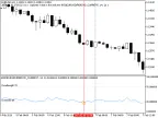 ConsecutiveRSI - MetaTrader 5 Script | Trading Script Download - MT4/MT5 Resources