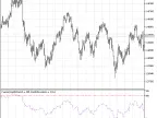 Yaanna - MetaTrader 5 Script | Forex Indicator Download - MT4/MT5 Resources - MetaTrader 5 Resources