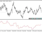 APR - MetaTrader 5 Script | Forex Indicator Download - MT4/MT5 Resources - MetaTrader 5 Resources