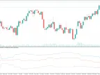 Commitment of Traders – COT Indicator MT4/MT5 FREE Download Commitment of Traders – COT Indicator MT4/MT5 FREE Download