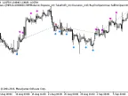 Exp_BW-wiseMan-1 - MetaTrader 5 Expert | Forex Indicator Download - MT4/MT5 Resources