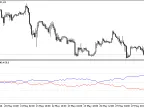 CandleColorCounter - MetaTrader 5 Script - MT4/MT5 Resource