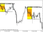 ant-GUBreakout - MetaTrader 5 Script | Forex Indicator Download - MT4/MT5 Resources
