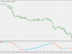DMH - MetaTrader 4 Script | Forex Indicator Download - MT4/MT5 Resources - MetaTrader 5 Resources