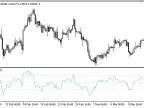 MAE - MetaTrader 5 Script | Forex Indicator Download - MT4/MT5 Resources - MetaTrader 5 Resources