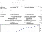 SAW_system_1 - MetaTrader 4 Expert | MT4 EA Download - MetaTrader 4 Resources