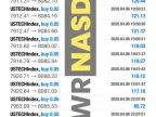 Private Wealth Robot [PWR NASDAQ] EA (New Update) – [Cost $600] – For FREE Private wealth Robot [PWR NASDAQ] EA (New Update) – [Cost $600] – For FREE