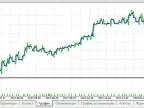 BHS System - MetaTrader 5 Expert | MT5 EA Download - MetaTrader 5 Resources