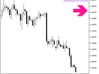 MAMA_HTF_Signal - MetaTrader 5 Script | Forex Indicator Download - MT4/MT5 Resources