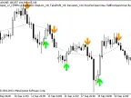 Exp_AltrTrend_Signal_v2_2 - MetaTrader 5 Expert - MT4/MT5 Resources