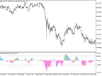 XKRI_Histogram - MetaTrader 5 Script | Forex Indicator Download - MT4/MT5 Resources