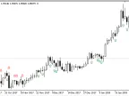 Onisuk_Filter - MetaTrader 5 Script | Forex Indicator Download - MT4/MT5 Resources