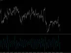 Adaptive Volatility Analysis - MetaTrader 4 Script | Forex Indicator Download - MT4/MT5 Resources