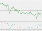 Normalized RSI JMA Smoothing - MetaTrader 5 Script | Trading Script Download - MT4/MT5 Resources