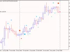 PriceChannel_Signal_v2 EA - MetaTrader 5 Expert - MT4/MT5 Resources