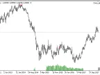 Small_Inside_Bar - MetaTrader 5 Script | Forex Indicator Download - MT4/MT5 Resources
