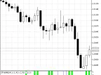SF-6(AM) - MetaTrader 5 Script | Forex Indicator Download - MT4/MT5 Resources