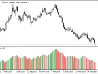 CRF - MetaTrader 5 Script | Forex Indicator Download - MT4/MT5 Resources - MetaTrader 5 Resources
