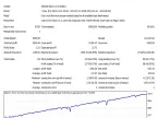 ExpMartin - MetaTrader 4 Expert | Martin EA Download - MT4/MT5 Resources