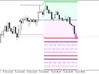 Hans_Indicator_x22_Cloud_System_Alert - MetaTrader 5 script