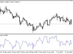 CVI - MetaTrader 5 Script - MQL5 #21105 | Forex Indicator Download - MT4/MT5 Resources