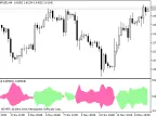 i_Trend - MetaTrader 5 Script - MQL5 #2002 - MT4/MT5 Resources