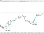 ISHA V10 Indicator for MetaTrader 5 - Download | Forex Indicator Download - MT4/MT5 Resources