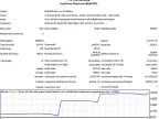 Updated Nevalyashka - MetaTrader 4 Expert | MT4 EA Download - MetaTrader 4 Resources