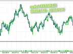 up3x1 - MetaTrader 5 Expert - MQL5 #17352 - MT4/MT5 Resources