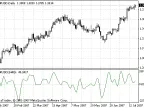 Complex Currency Pairs - MetaTrader 4 Script | Forex Indicator Downloads - MT4/MT5 Resources - MetaTrader 5 Resources