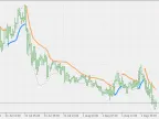 BB Stop JMA - MetaTrader 5 Script | Forex Indicators Download - MT4/MT5 Resources