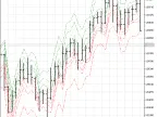 LeMan Target - MetaTrader 5 Script | Forex Indicator Download - MT4/MT5 Resources