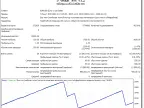 3_Otkat Sys v1.2 - MetaTrader 4 Expert | Trading Script Download - MT4/MT5 Resources