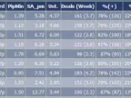 OptimReport v2.15 - MetaTrader 5 Library | MT5 EA Download