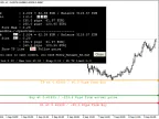 Money Manager Graphical Tools - MetaTrader 4 Scripts | Trading Script Downloads - MT4/MT5 Resources