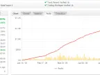 Gold Mining EA – [Cost $500] – For FREE Gold Mining EA – [Cost $500] – For FREE