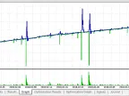 EA Stop Loss Order - MetaTrader 5 Expert | MT5 EA Download - MetaTrader 5 Resources