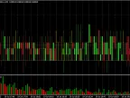 Spread Tracker - MetaTrader 4 Script | Trading Script Download - MT4/MT5 Resources - MetaTrader 5 Resources