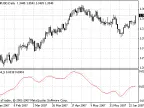 5 _34_5 - MetaTrader 4 Script - MQL5 #7208 - MT4/MT5 Resources