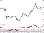 TrendlessAG_HTF - MetaTrader 5 Script | Forex Indicator Download - MT4/MT5 Resources