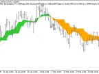 Exp_Ang_Zad_C_Tm_MMRec - MetaTrader 5 Expert - MT4/MT5 Resources