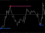 Lucky Reversal MT4 Forex Indicator Free Download Lucky Reversal MT4 Forex Indicator Free Download