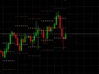 Average Range - MetaTrader 5 Script | Forex Indicator Download - MT4/MT5 Resources - MetaTrader 5 Resources