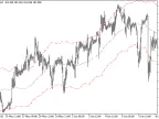 KC_HTF - MetaTrader 5 Script | Forex Indicator Download - MT4/MT5 Resources - MetaTrader 5 Resources