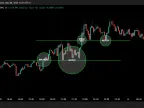 How to Trade Breakout and Retest Setups Like a Pro – With a Simple MT4 Boost How to Trade Breakout and Retest Setups Like a Pro – With a Simple MT4 Boost