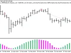 Exp_KWAN_NRP - MetaTrader 5 Expert | Forex Indicator Download - MT4/MT5 Resources