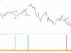 Alpha Trend Spotter Forex Indicator MT4 Free Download Alpha Trend Spotter Fore Indicator Download and Usage Instructions