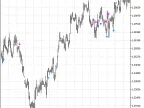 MBKAsctrend3 - MetaTrader 5 Script | Forex Indicator Download - MT4/MT5 Resources