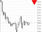 ASCtrend_HTF_Signal - MetaTrader 5 Script - MT4/MT5 Resource